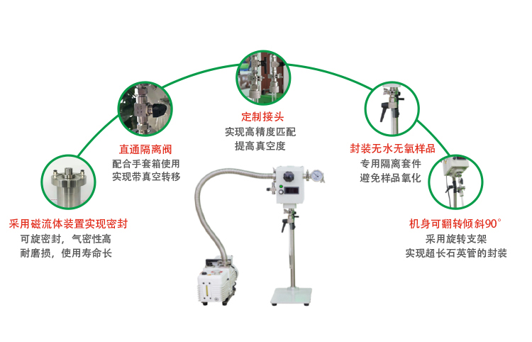 真空封管机.jpg